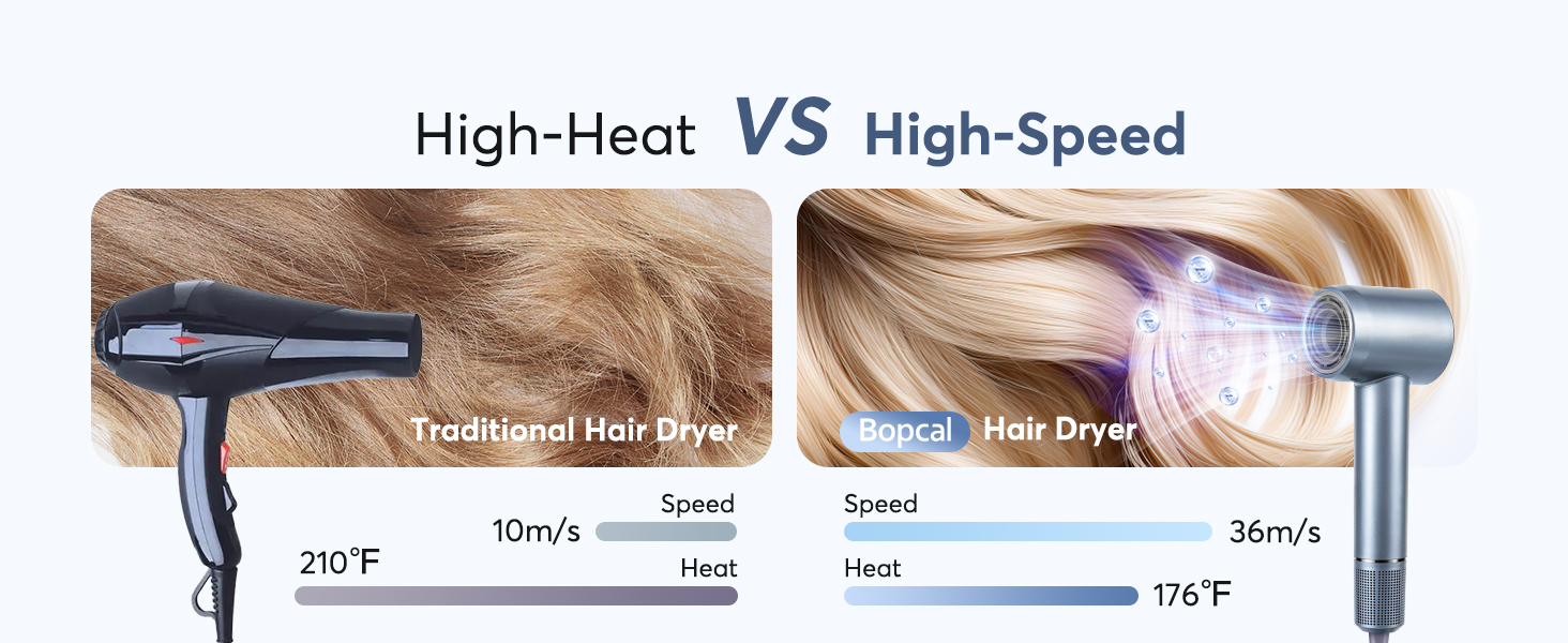 hair dryer