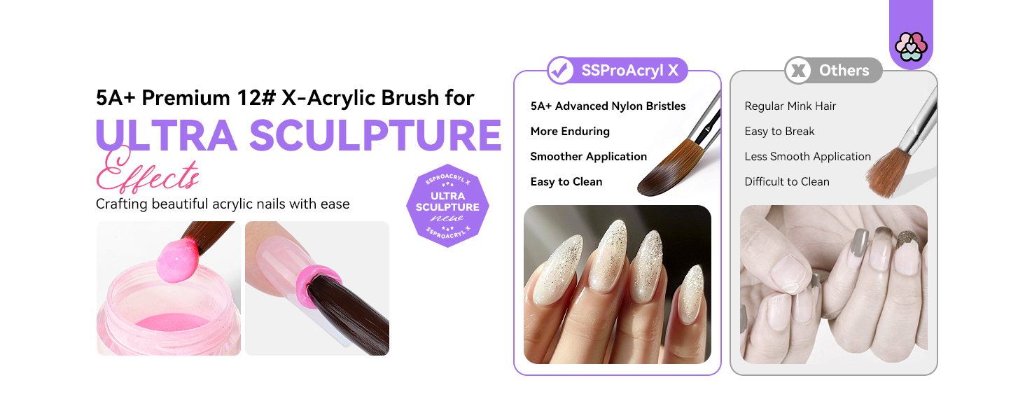 EMA ACRYLIC LIQUID