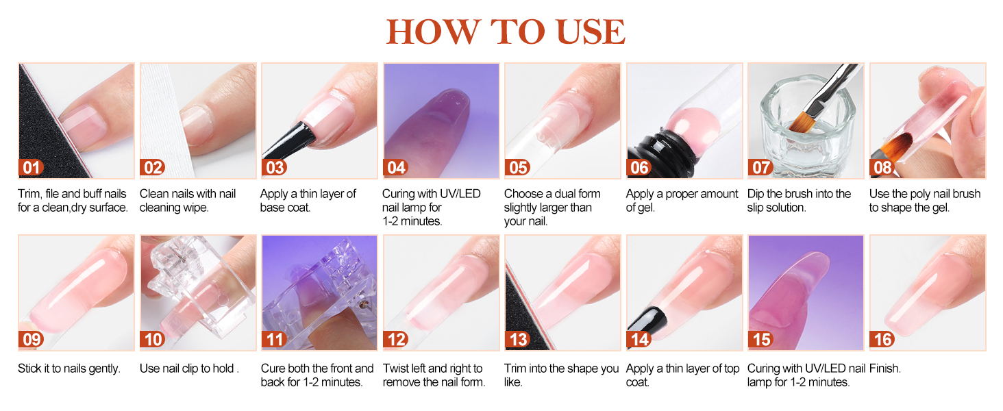How to Use