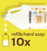 Everyone Liquid Hand Soap Refill, 1 Gallon, Meyer Lemon and Mandarin, Plant-Based Cleanser with P...