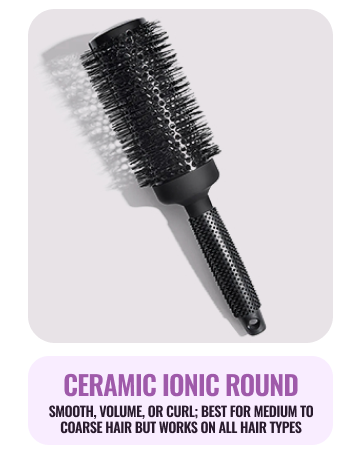 Ergo Styling Tools