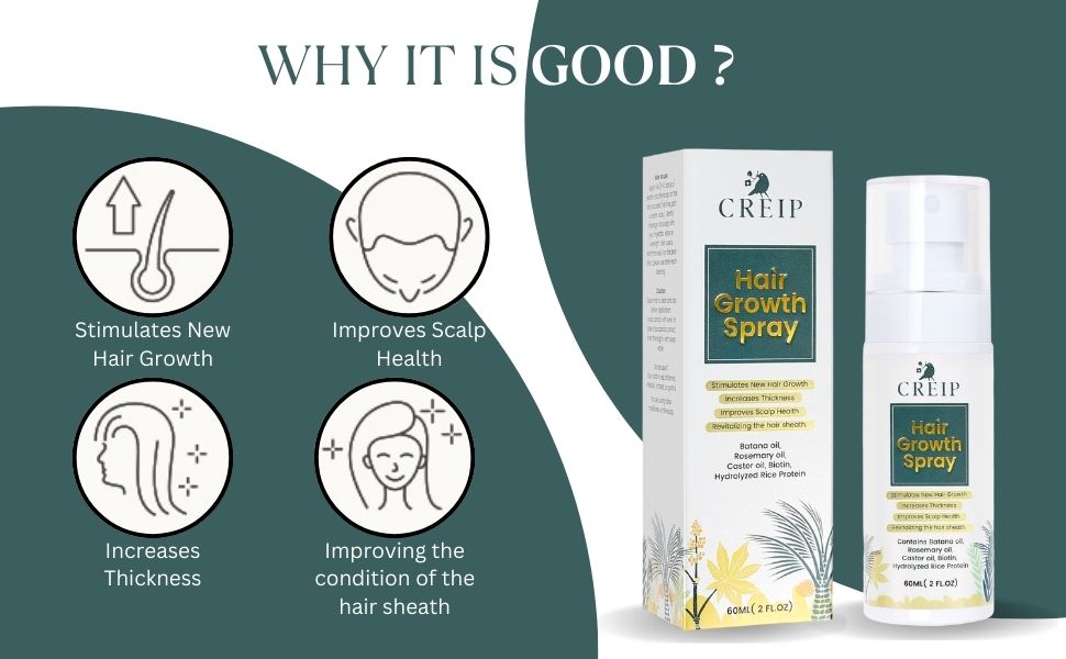 Batana Oil for Hair Growth