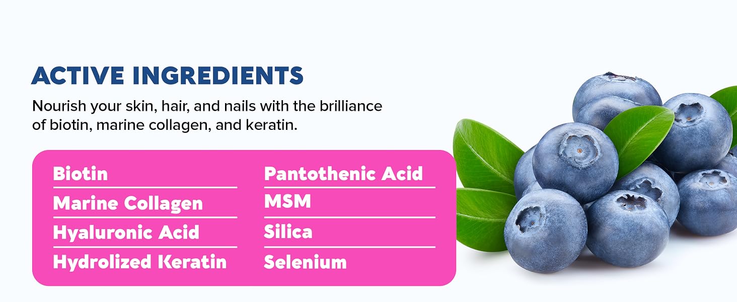 Active Ingredients
