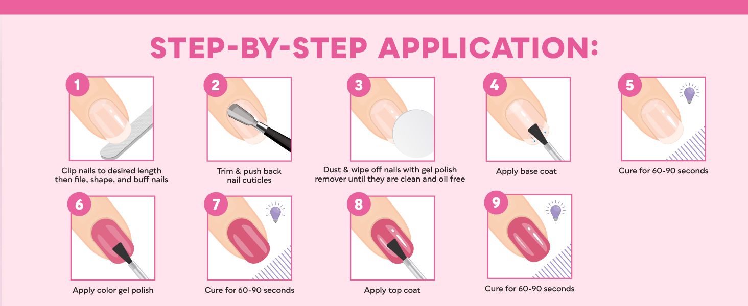 STEP BY STEP