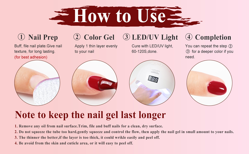 How to Use