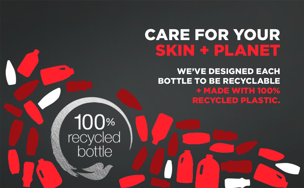 Care For Your Skin + Planet