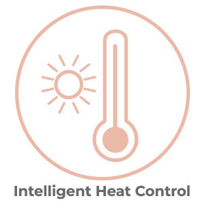 Intelligent
