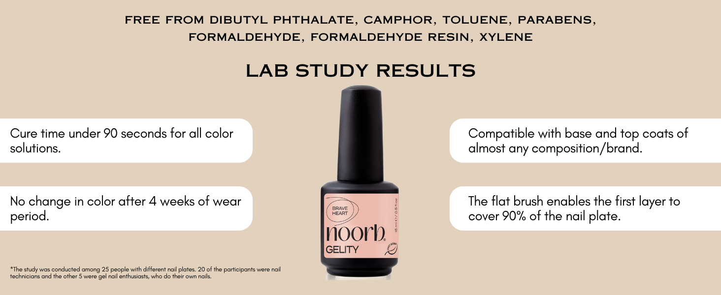 nude gel polish