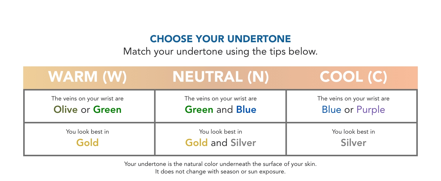 Diverse Shade Undertones for Cover Creme 