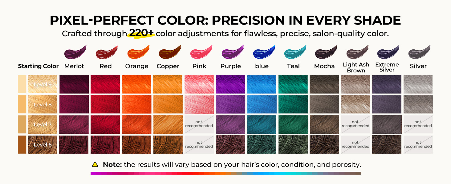 PIXEL-PERFECT COLOR: PRECISION IN EVERY SHADE