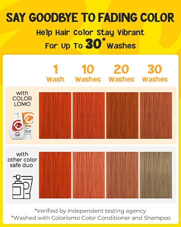 SAY GOODBYE TO FADING COLOR