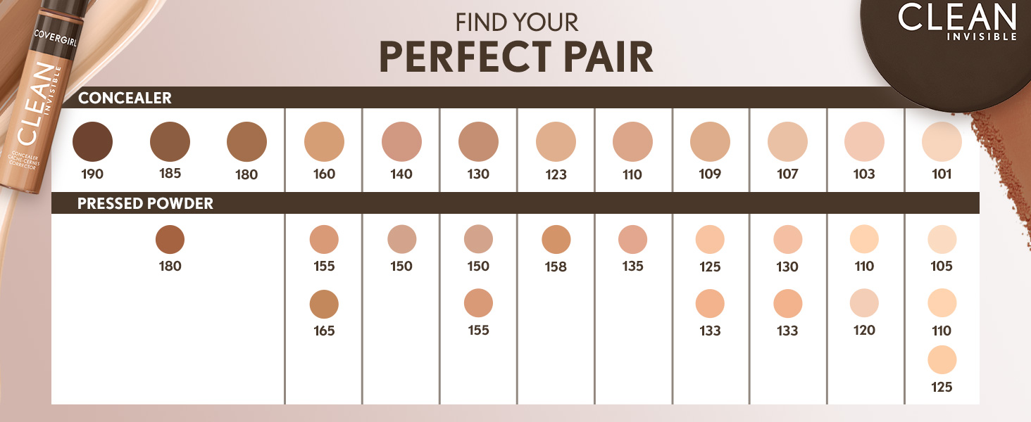FIND YOUR PERFECT PAIR