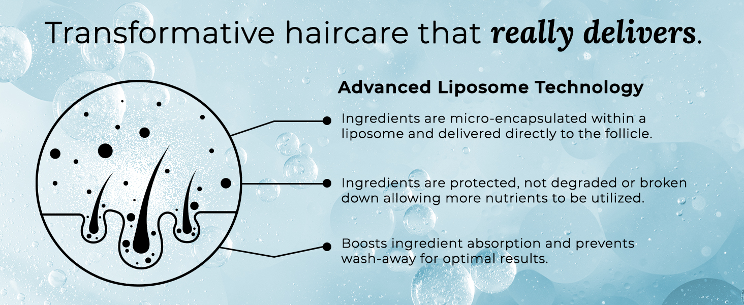HairMax Scalp Serum