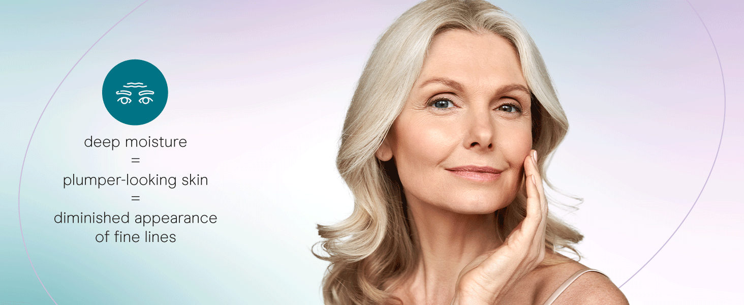 Reduces fine lines & wrinkles