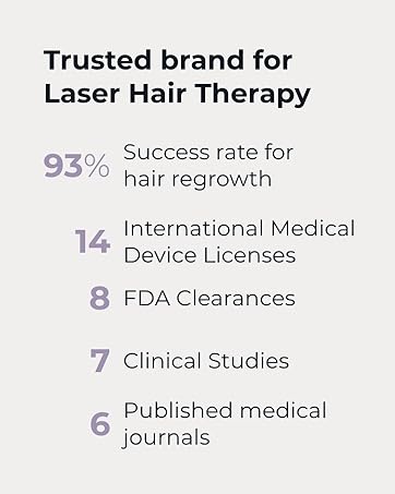 harimax hair growth products