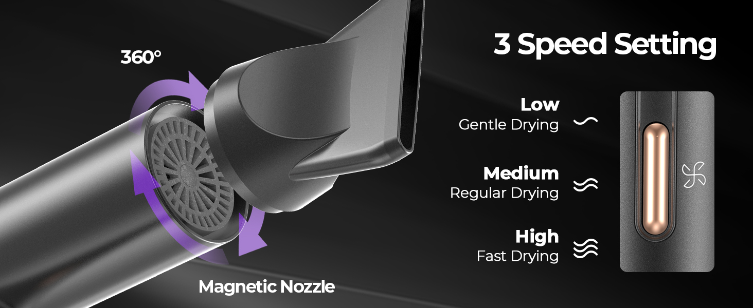 Hair Dryer