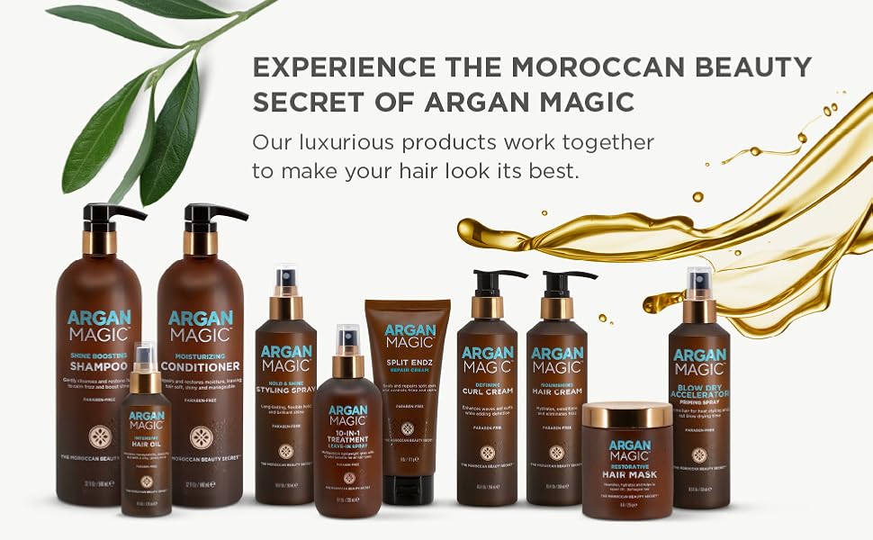 Argan Magic Purple Toning Shampoo3 2oz