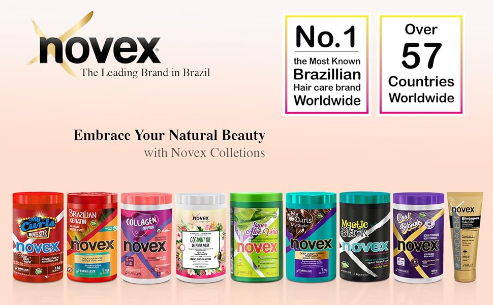 novex ending mask