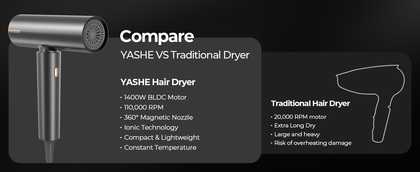 Hair Dryer