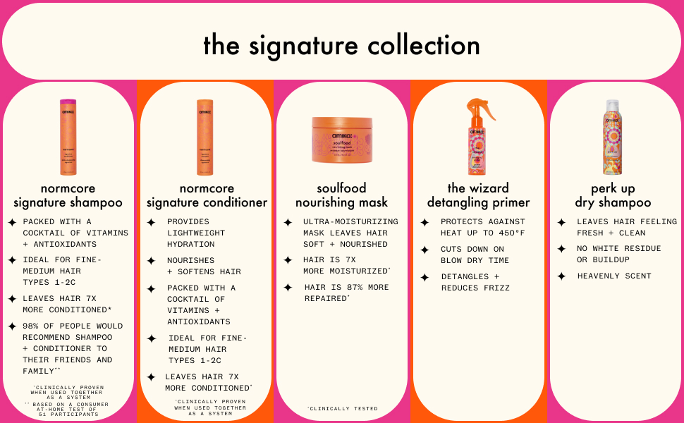 Signature Collection