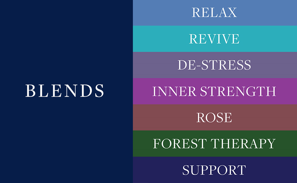 Aromatherapy Associates Blends